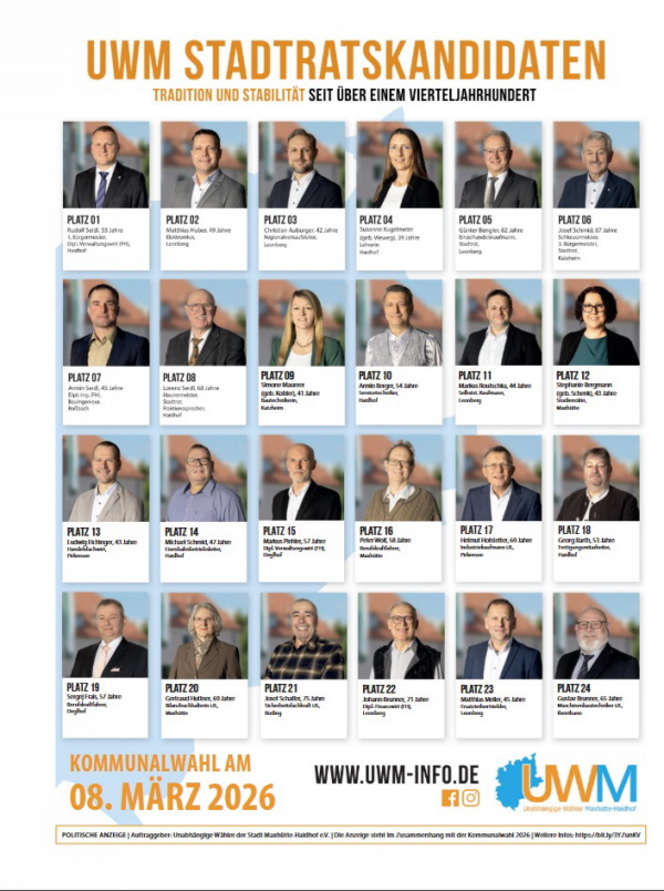 Kandidaten Kandidaten